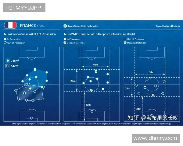 北京足球队灵活性表现的数据分析与战术探讨